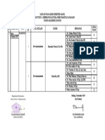 Daftar Ujian Akhir Semester Ganjil S1 Keperawatan STKes Mercubaktijaya Padang 2019/2020