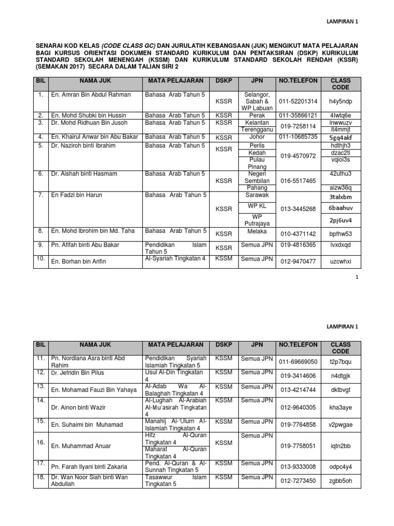 Class Code DSKP | PDF