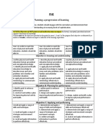Planning A Progression of Learning: Objective A: Knowing and Understanding