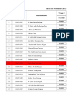 Absen Pestisida Dan Teknik Aplikasi Kelas A (Minggu 1-8)