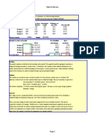 CCA-III - Inventory Optimization