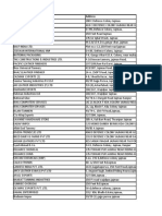 Geographical Industrial Data