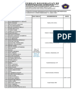 Jadwal Praktik Fix-1