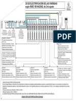 Ados Electrificacion PDF