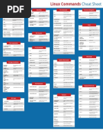 Linux commands cheat sheet by PhoenixNAP.pdf