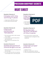 Essential exercise cheat sheet for proper form and technique