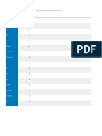 Blank PDF