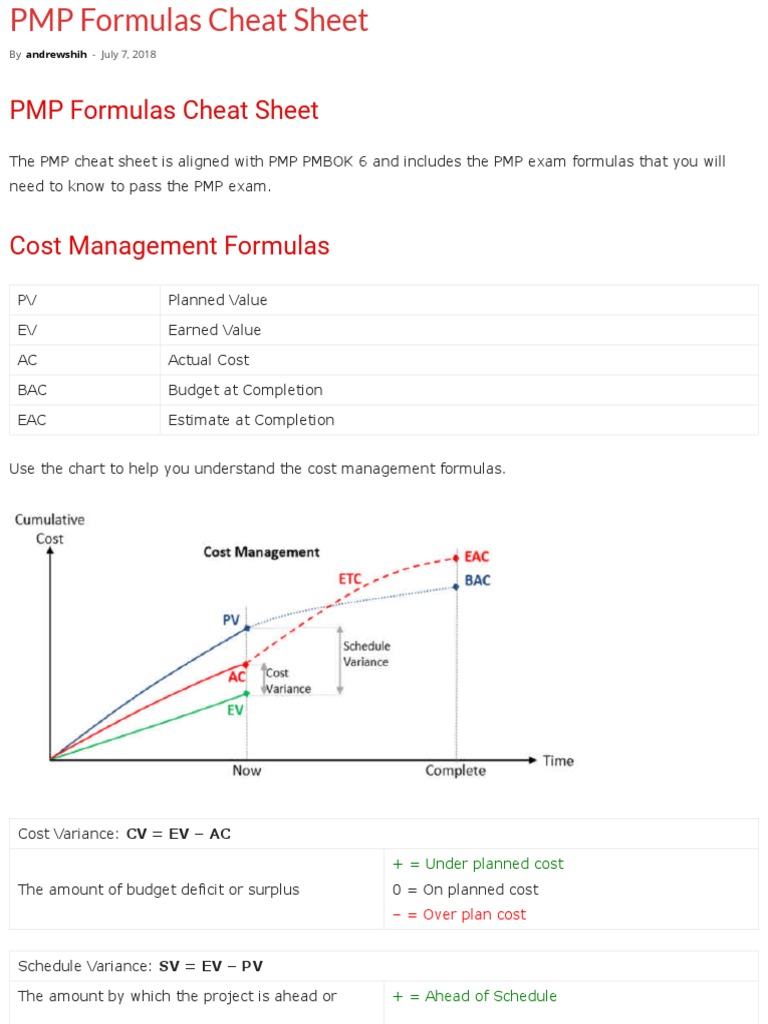 PMP Formulas Cheat Sheet Overview | PDF | Business
