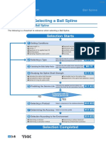 Flowchart For Selecting A Ball Spline: Selection Starts