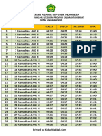 Kota Singkawang PDF