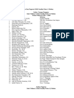 B. DAFTAR GURU PEGAWAI.docx