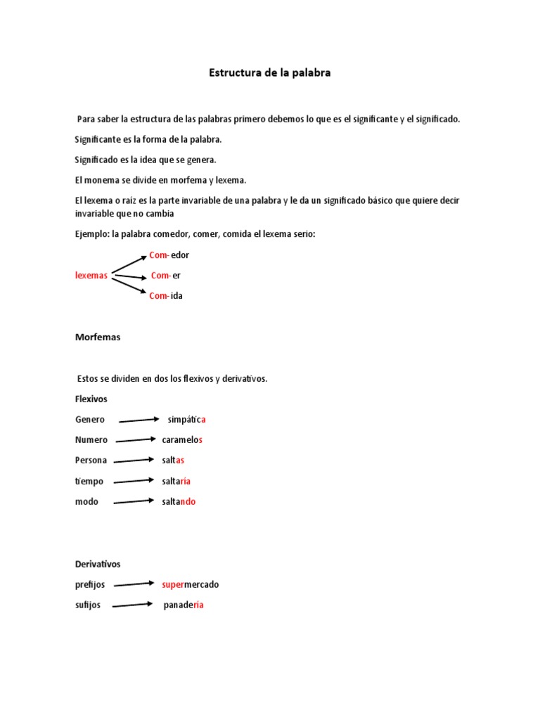 Estructura de La Palabra | PDF