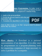 Planning of Computer Programming-In Today Word A
