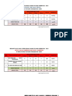 Rekap Hitung Suara Desa Sungai Sayang Kec. Sadu