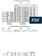 Buku Induk Penduduk MSP