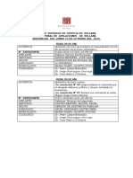 Csjsull D Programacion Audiencias Sala Apelaciones 06102016 PDF