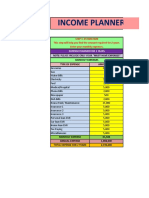 Job Loss Income Planner For 2 Years