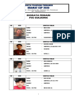 Formulir Data Pemain