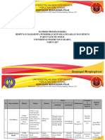 Matriks Program Kerja Himpunan Mahasiswa PKnH 2017