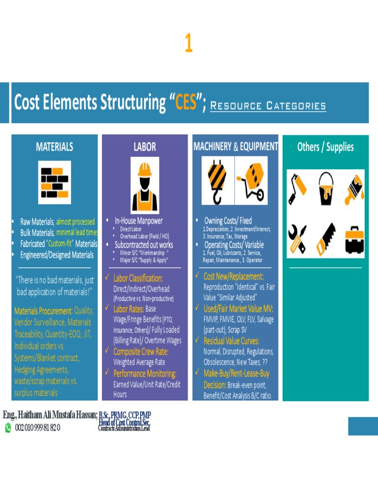 Direct and Indirect Costs in Construction | PDF | Cost Accounting ...