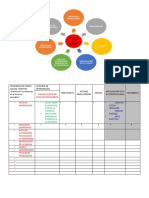 Taller Sobre Plan de Contingencia