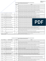 Anexo N.° 4 Relación de Postulantes NO APTOS PDF