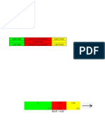 Early Start Duration of Activity/task Early Finish Activity/Task Late Start Duration of Activity/task Late Finish