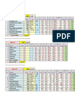 Race-1: SL Name DR TR TD TRV JKV DV CV Age Shoe S Draw Prep NTR