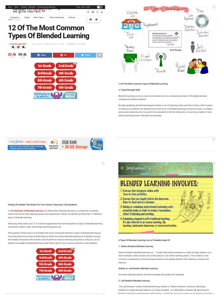 12 Different Types of Blended Learning PDF Project Based Learning
