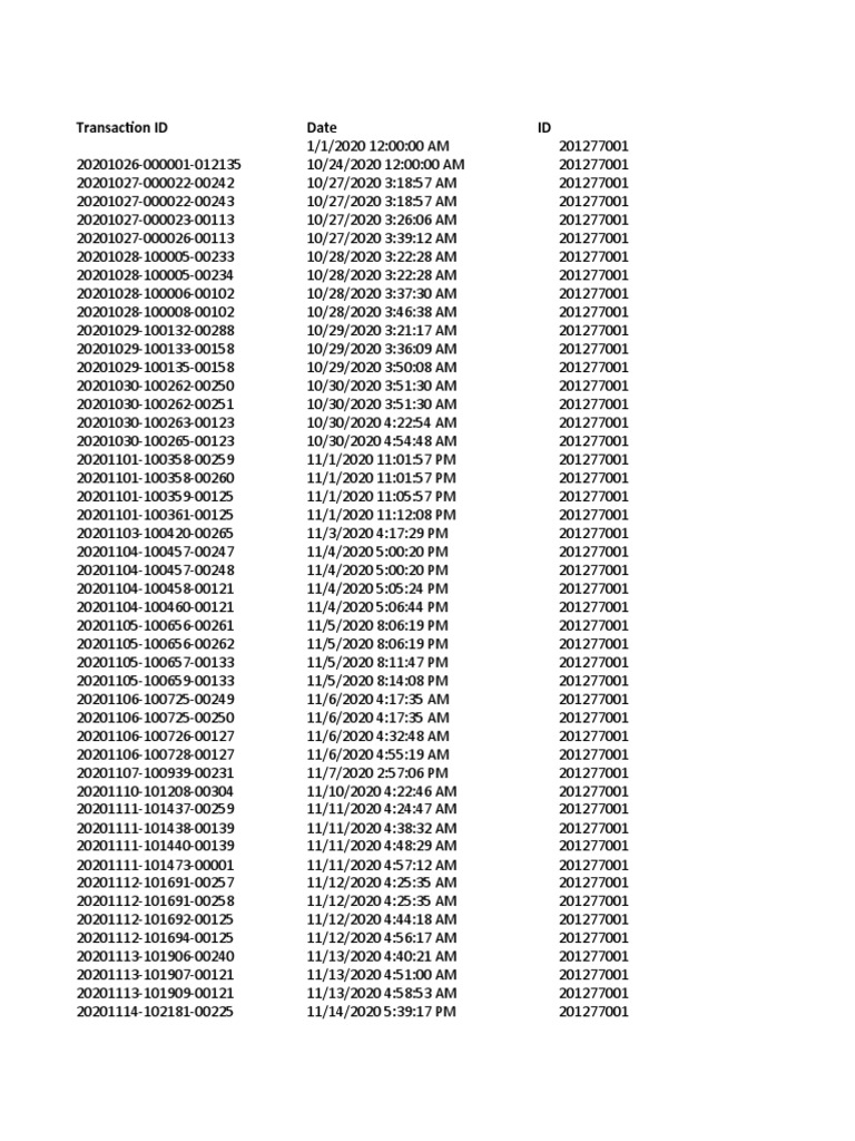 PMEX MT5 General Ledger Overview | PDF | Financial Services | Banking