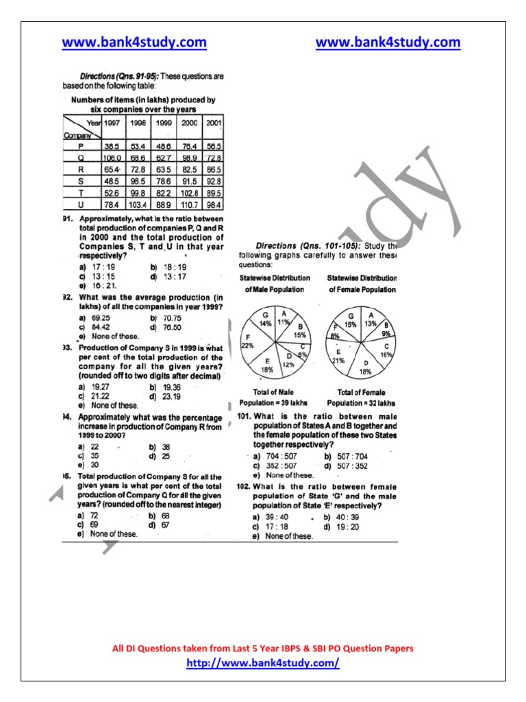 All DI Questions Taken From Last 5 Year IBPS & SBI PO Question Papers ...