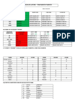 TRAPASSATO PROSSIMO - RuizAlvarado - 4A