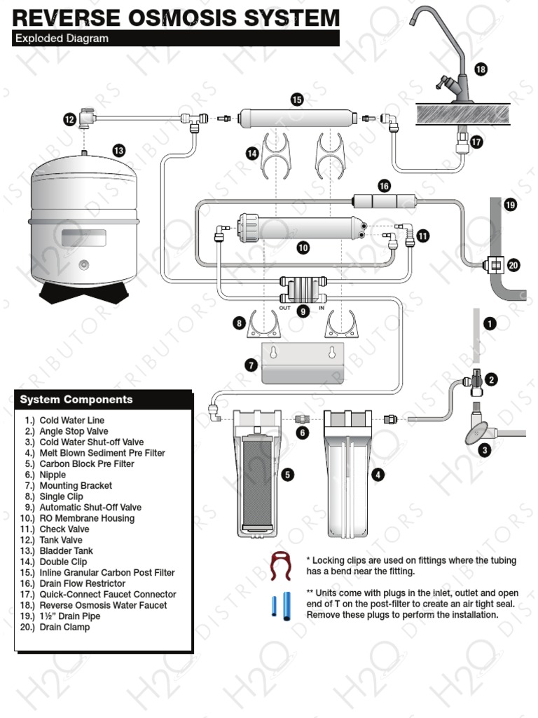 Reverse Osmosis Exploded Diagram | PDF | Tap (Valve) | Valve