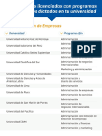 UPEIN Lista de Carreras Afines PDF