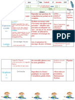 Activités Et Temps Contenus Objectifs Spécifiques D La Séance Etapes Support S