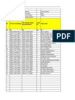 Posyandu Provinsi Lampung Bulan Tahun