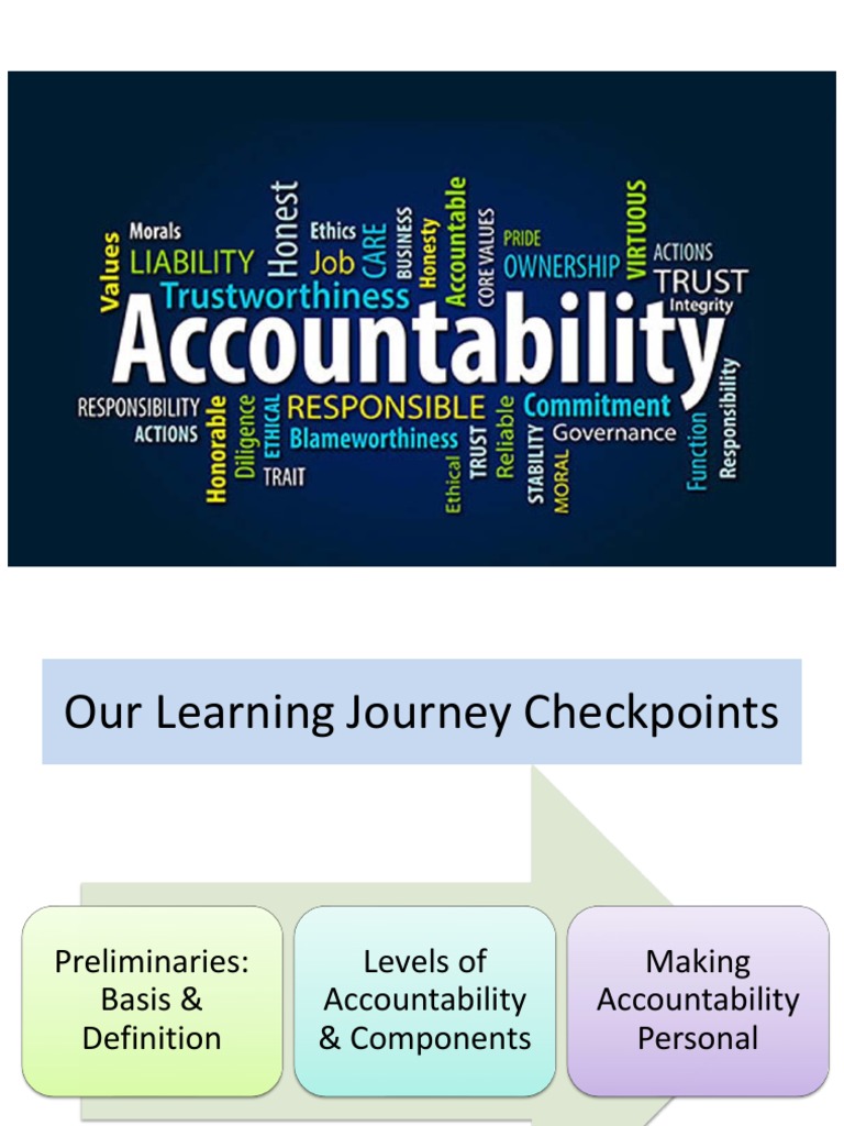 Understanding Accountability in Organizations | PDF | Accountability ...