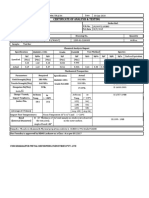Certificate of Analysis & Testing: P.O. No. P.O. Date