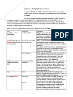 Valentino Rossi Corrections - Spoken Errors (WBK5 Task 4)