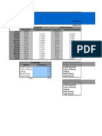 Variance Portefeuille