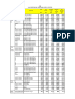 Tablas-salario-personal-laboral-Correos-2020.pdf