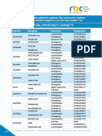 Hospital Emergency Contacts