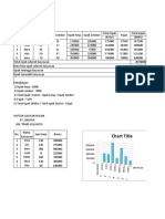 Fungsi SUM, IF, Membuat Grafik