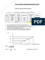 Pembuatan Kurva Standar Hemoglobin Dan Faktor