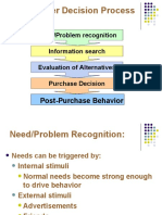 The Buyer Decision Process: Post-Purchase Behavior