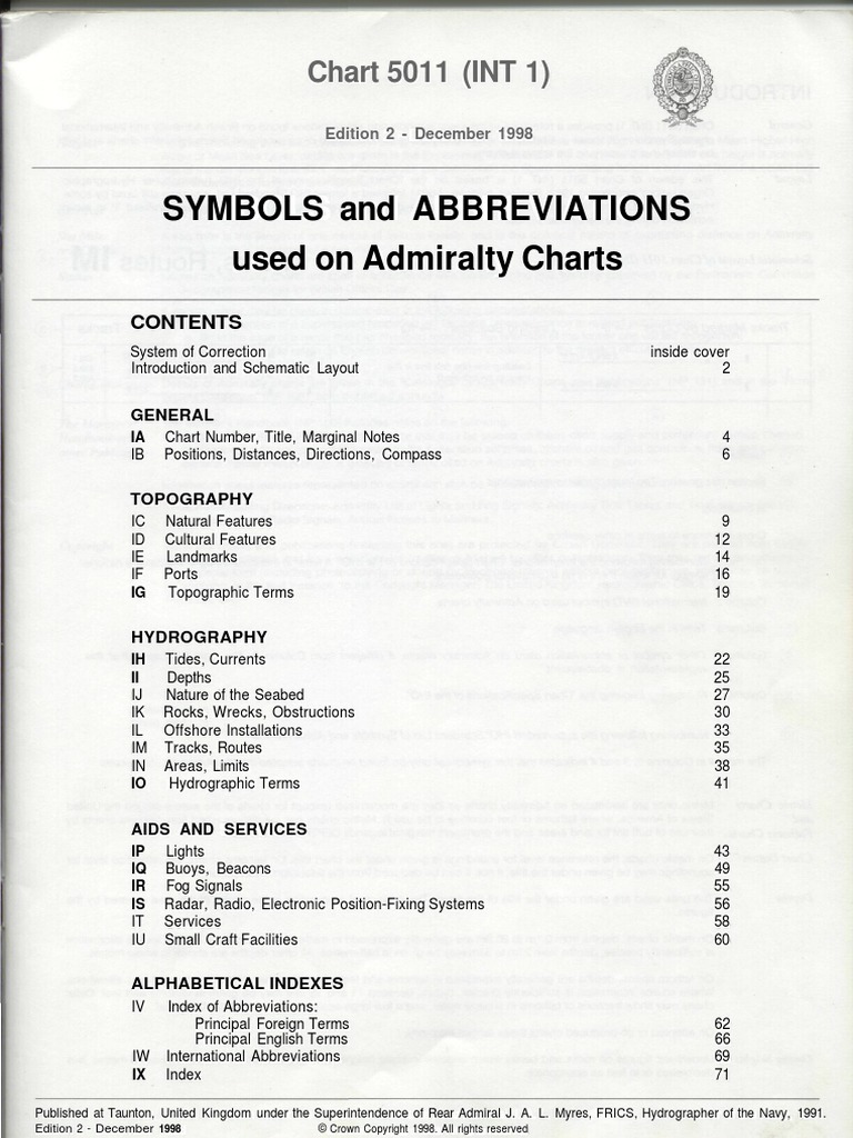Symbols and Abbreviations Used On Admiralty Charts Chart 5011 (INT 1