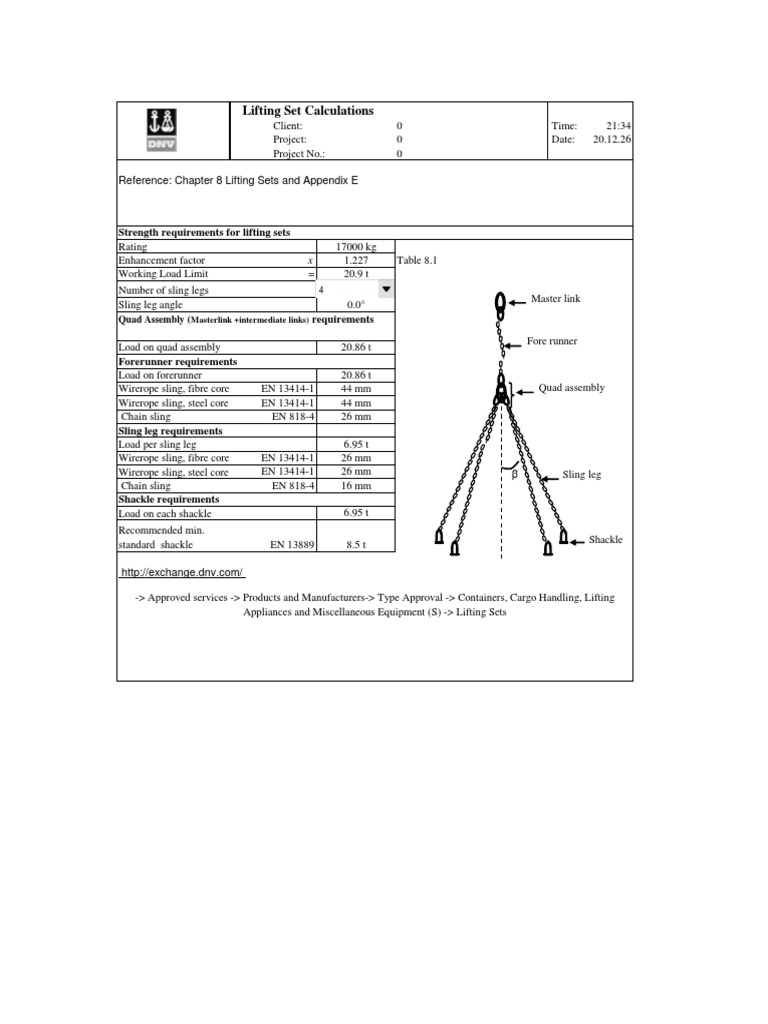 Lifting Set Calculations Strength Requirements For Lifting Sets PDF