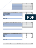 market size mishra file