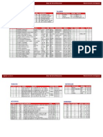 Base de Datos