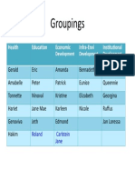 Groupings: Health Education Economic Infra-Envi Institutional